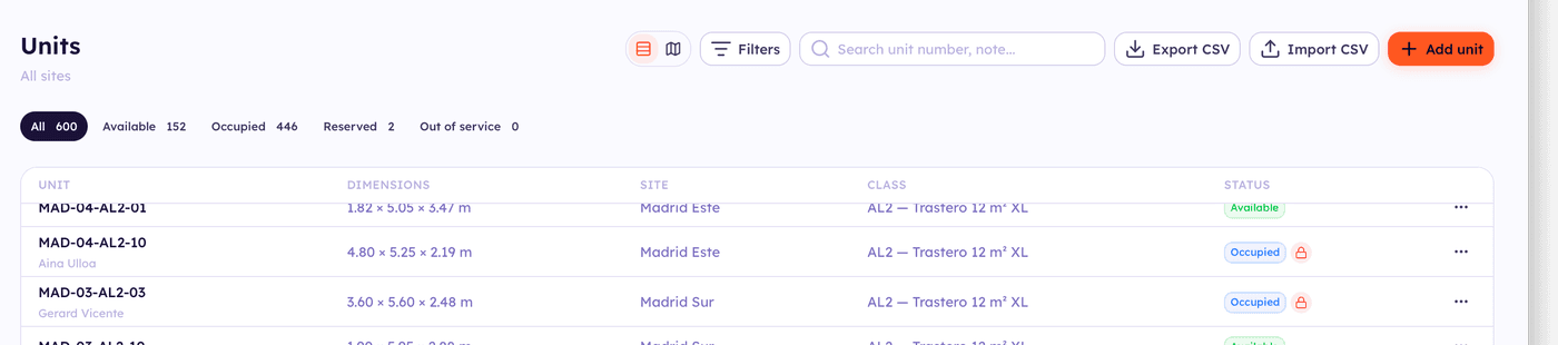 Así se ve el inventario de unidades.